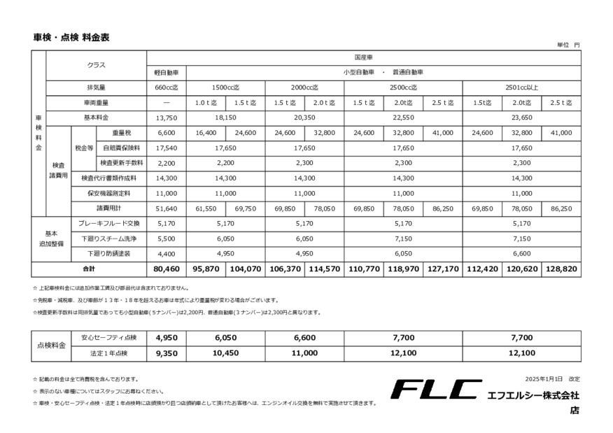 国産車点検整備費用一覧